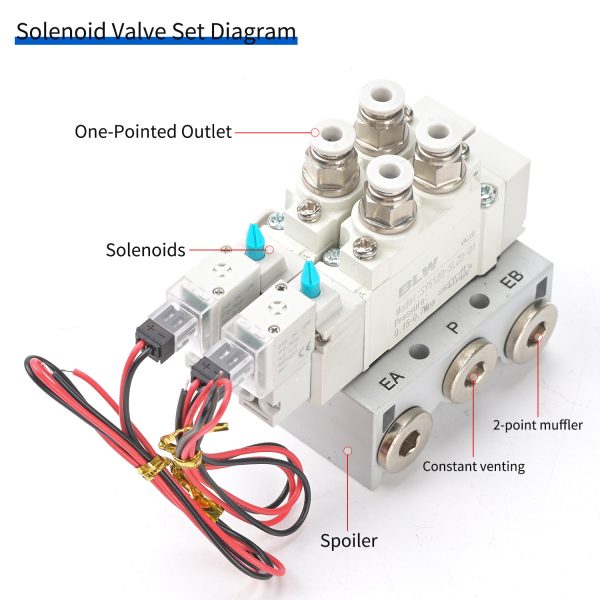 SY Series Solenoid Valve Set - 图片 3