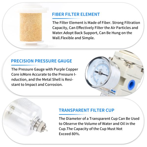 AW Series Regulating Filters - 图片 3
